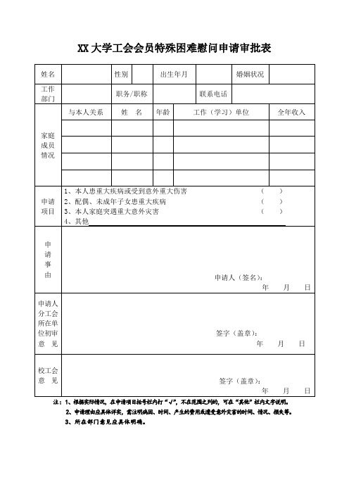 XX大学工会会员特殊困难慰问申请审批表