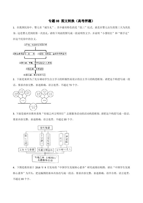 专题08 图文转换(高考押题)-2017年高考语文考纲解读与热点难点突破(原卷版)