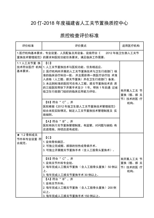 2017-2018年度福建省人工关节置换质控中心质控检查评价标准