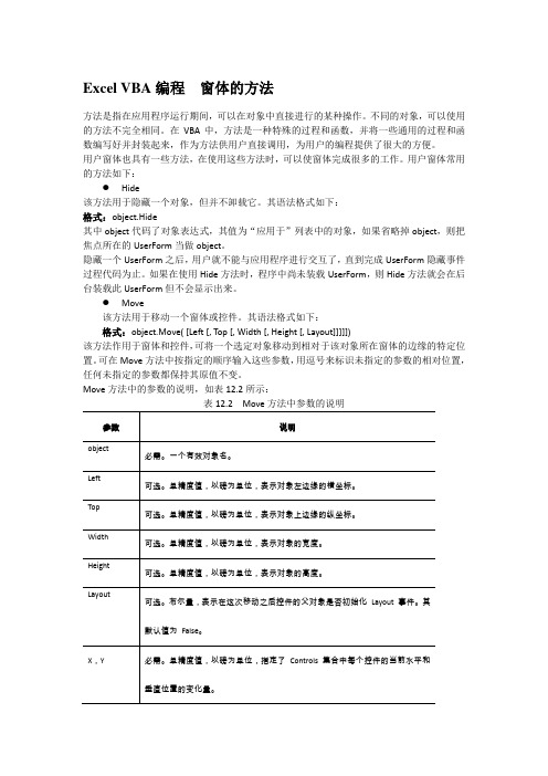 Excel VBA编程  窗体的方法