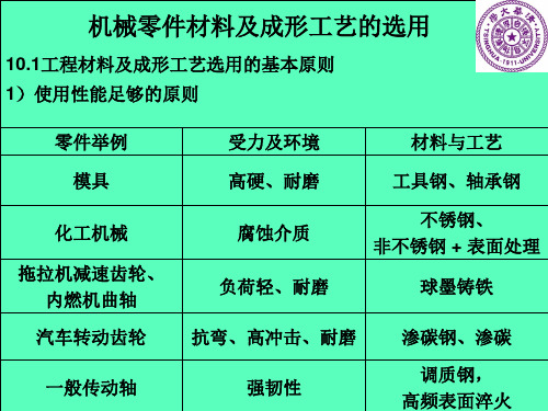 工程材料及成形技术基础 机械零件材料及成形工艺的选用