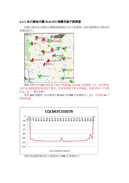 永川移动大楼-ELH GPS故障引起干扰排查