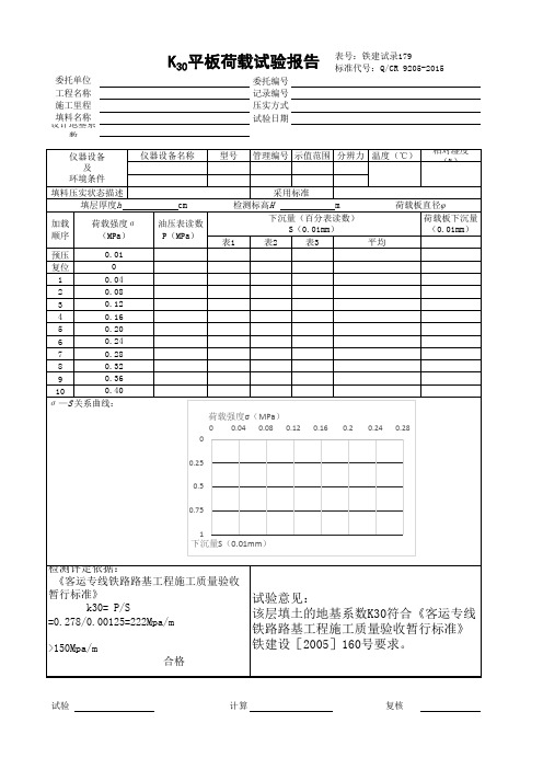 K30试验报告