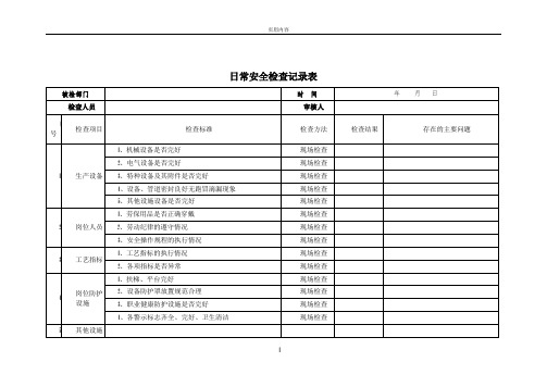 安全隐患排查记录(日周月)