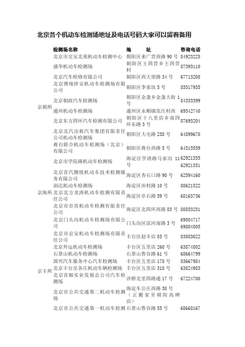 北京各个机动车检测场地址及电话号码大家可以留着备用