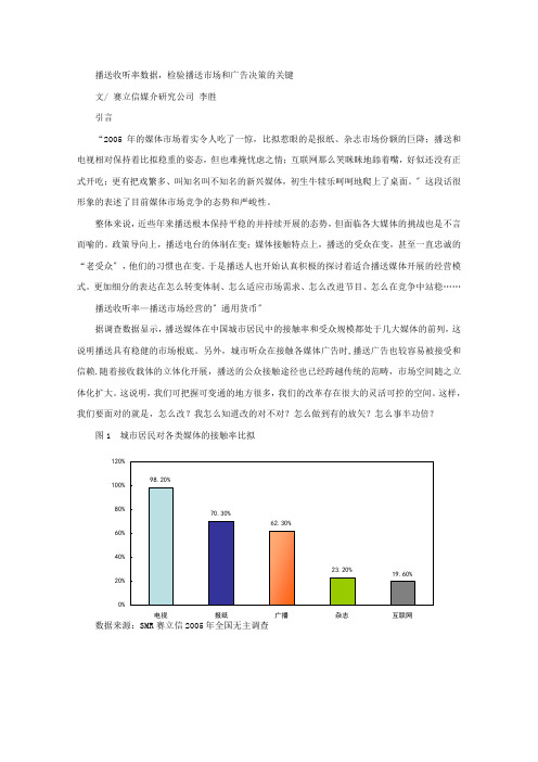 广播收听率数据