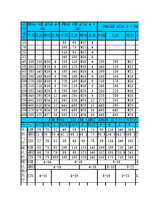 upvc管件资料