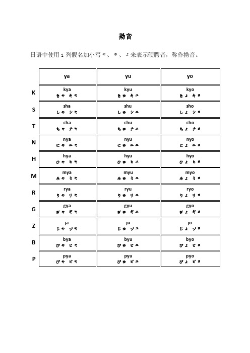 拗音——精选推荐