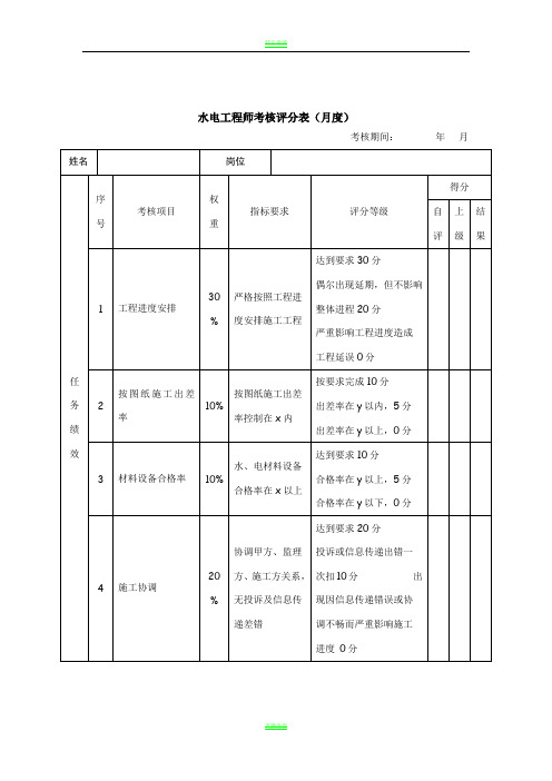 水电工程师绩效考核表