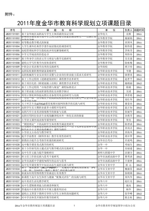 2011年金华市教科规划立项课题目录金华市教育科学规划