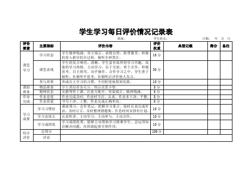 学生学习每日评价情况记录表