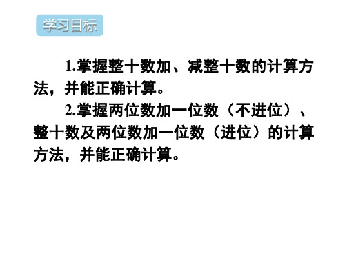 100以内的加法和减法单元知识归纳与总结