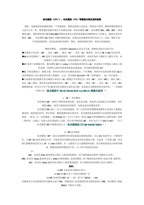 洛氏硬度对照表