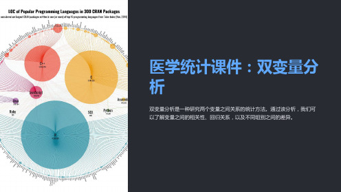 《医学统计课件：双变量分析》