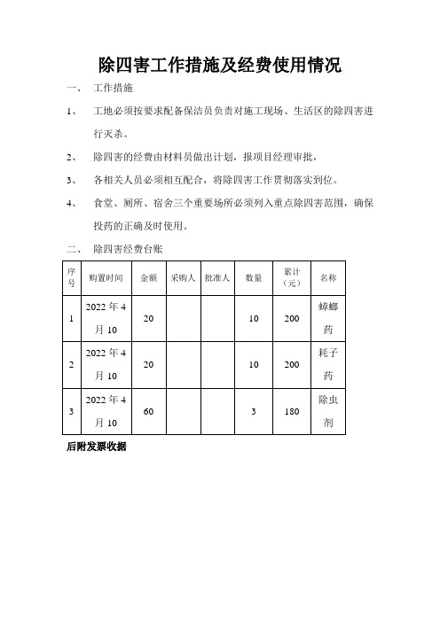 除四害措施费及采购清单