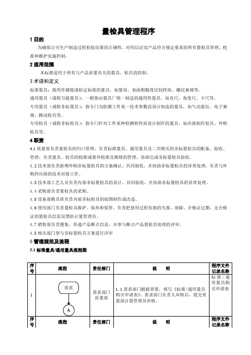 量检具管理程序