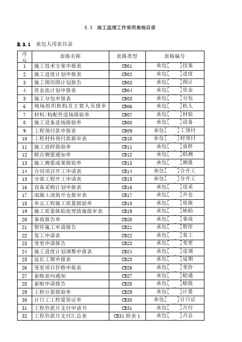 施工监理常用表格