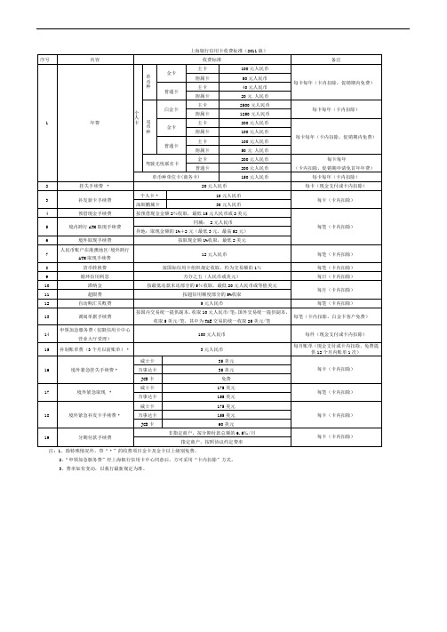 上海银行信用卡收费标准2011版