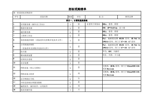 招标采购清单