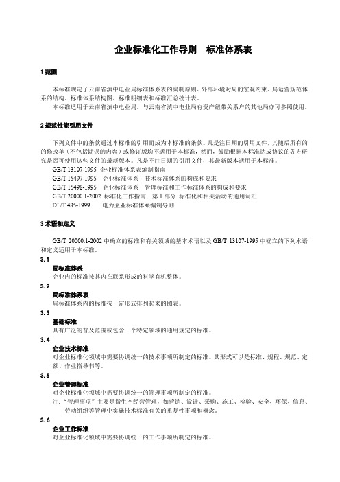 企业标准化工作导则--标准体系表