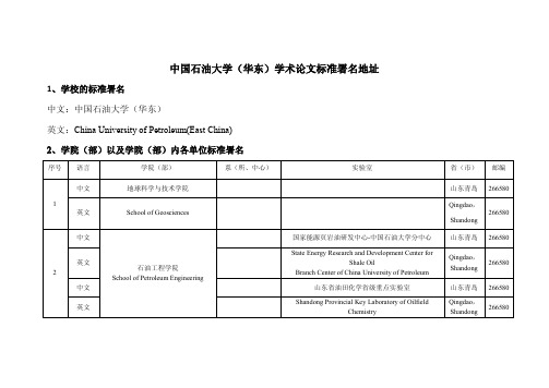 中国石油大学学术论文标准署名地址