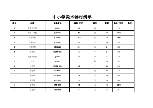 中小学美术教学器材清单