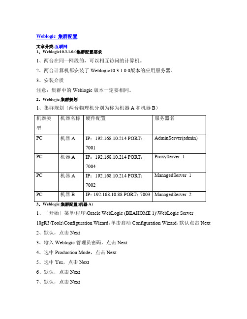 Weblogic 集群配置方案