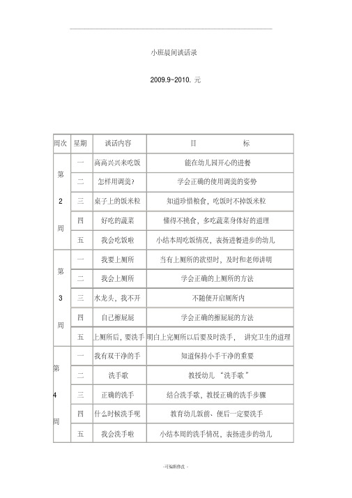 小班晨间谈话录