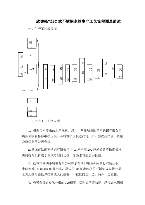 水箱制作工艺