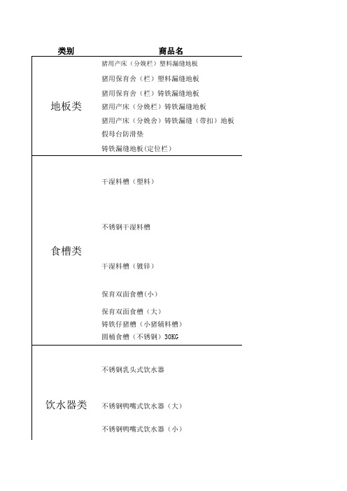 养殖场(猪场)设施设备医疗器械