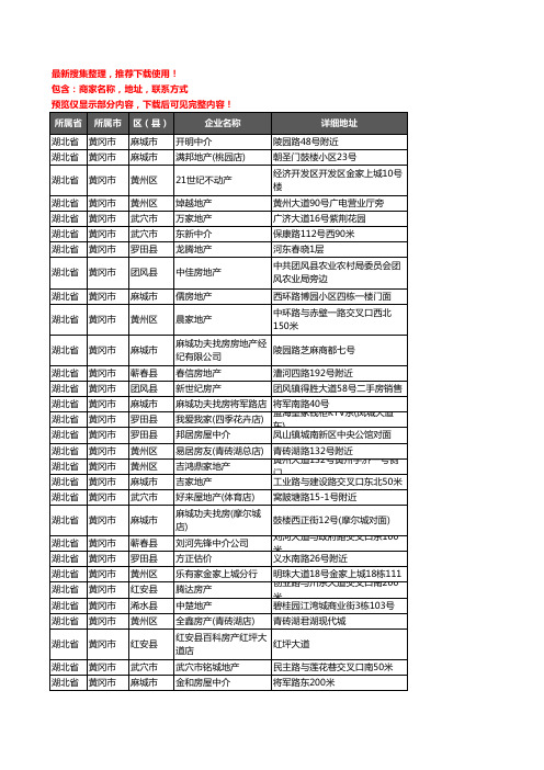 新版湖北省黄冈市房屋中介企业公司商家户名录单联系方式地址大全368家