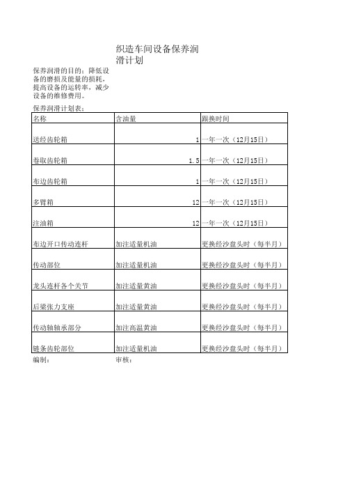 织机保养计划