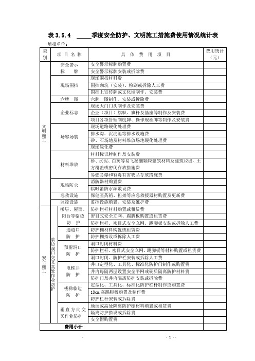 安全文明措施费统计表