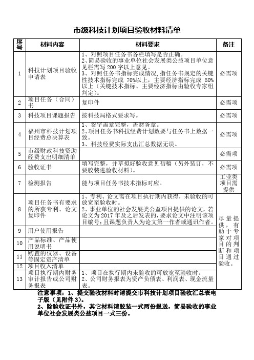 市级科技计划项目验收材料清单