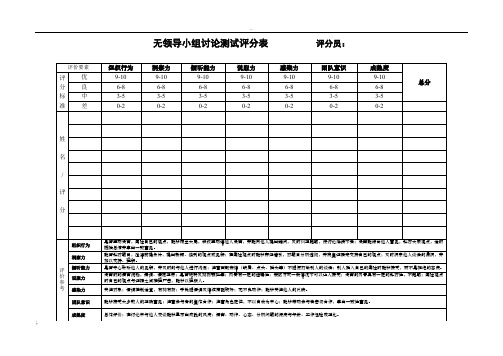 无领导小组评分表