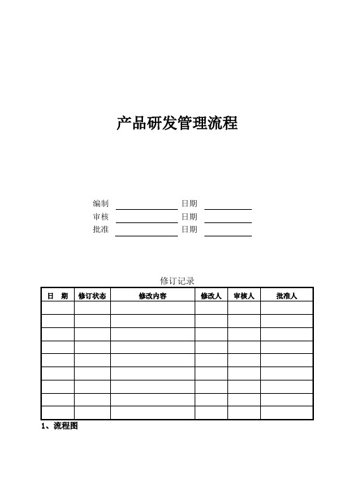 万科集团房地产产品研发管理流程