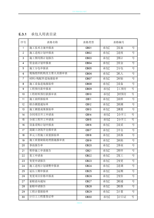 水利施工单位常用表格CB