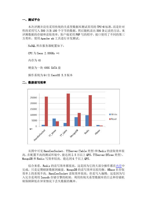 主流NoSQL数据库全方位横评