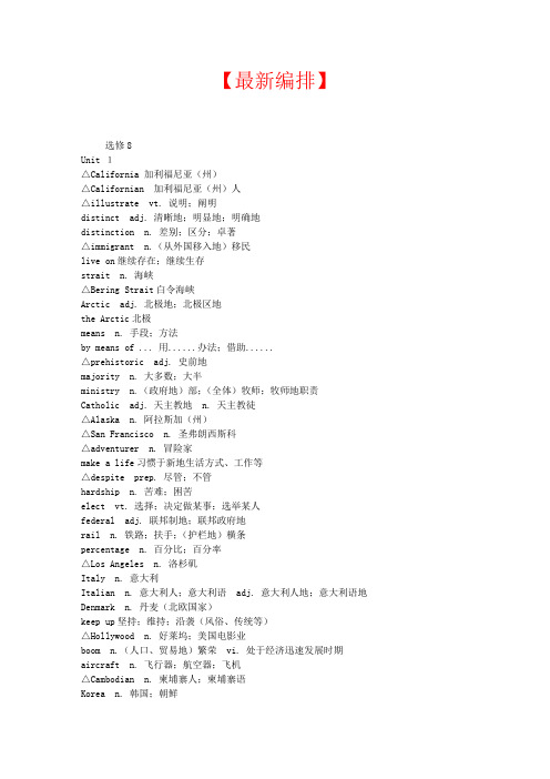 高中英语选修8词汇表