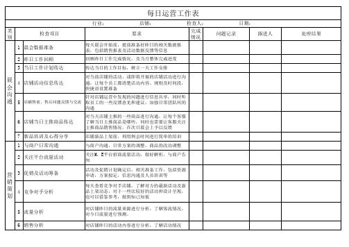 每日运营工作表