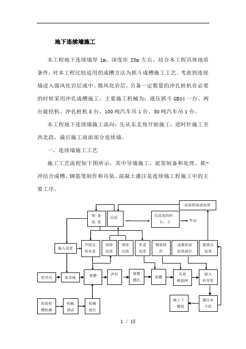 地下连续墙施工专项方案