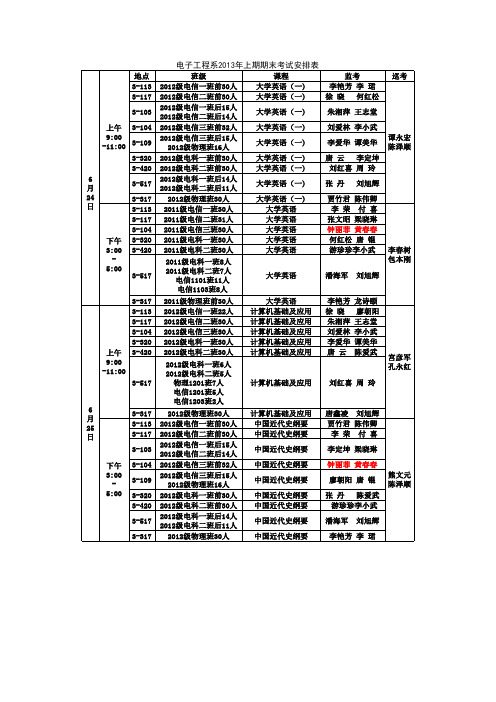 2013年上学期湖南科技学院期末考试安排