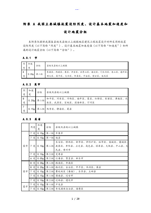 全国抗震设防烈度表