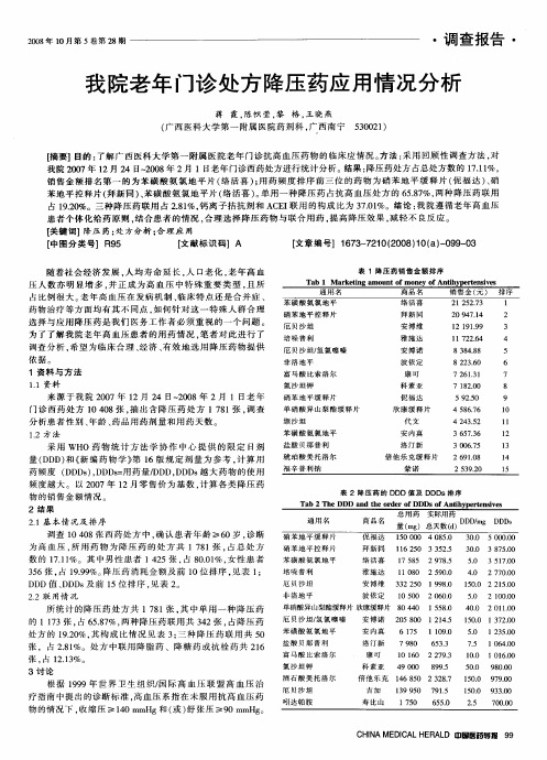 我院老年门诊处方降压药应用情况分析