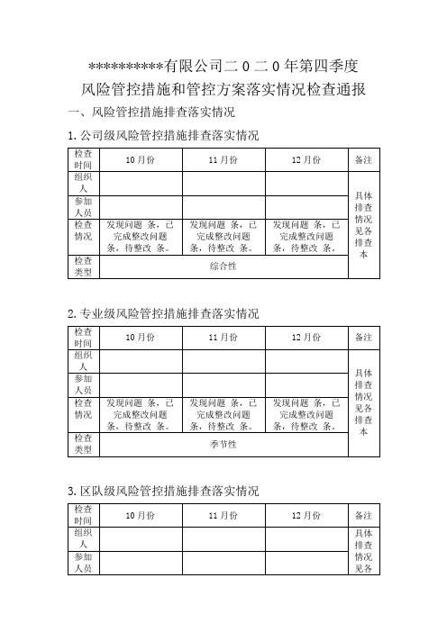 主要负责人风险管控措施和管控方案落实情况排查