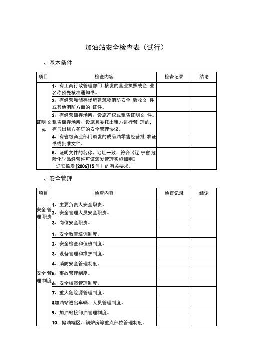 加油站检查表