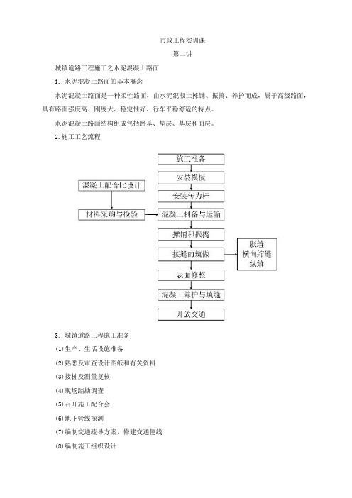 二建市政现场实操班第3讲：城镇道路工程施工之水泥混凝土路面