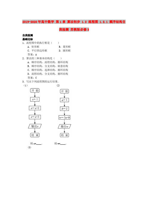 2019-2020年高中数学 第1章 算法初步 1.2 流程图 1.2.1 顺序结构自我检测 苏教版必修3