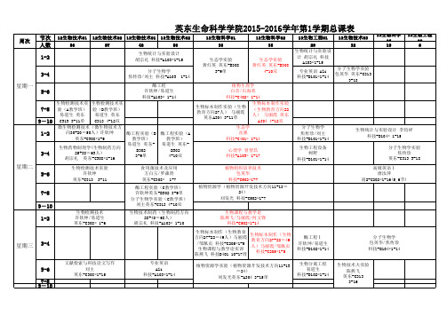 (初稿)2015-2016-1学期课程总表(学生用)