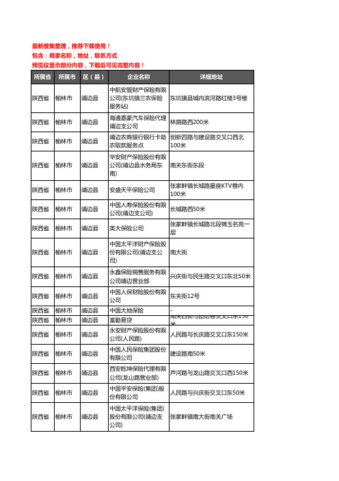 新版陕西省榆林市靖边县保险企业公司商家户名录单联系方式地址大全67家